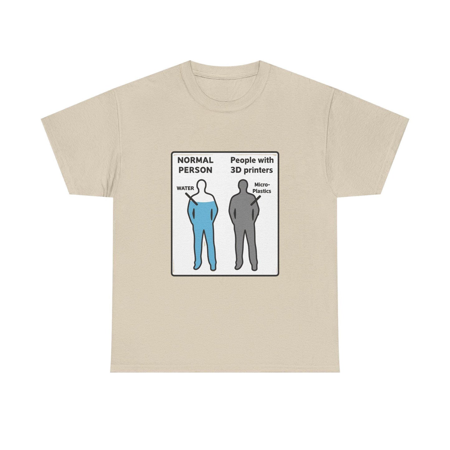 3D Printer Humor graphic Tee | Normal Person vs People with 3D Printers diagram
