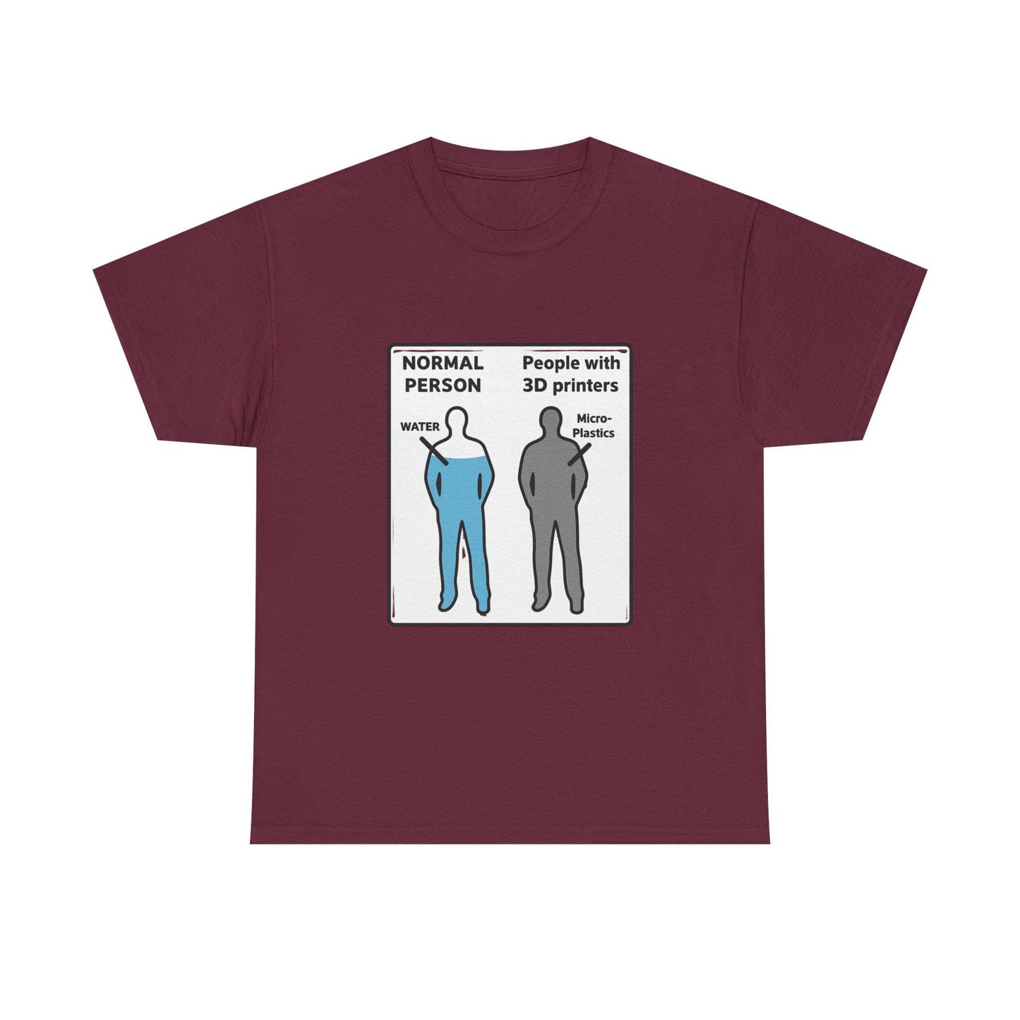 3D Printer Humor graphic Tee | Normal Person vs People with 3D Printers diagram