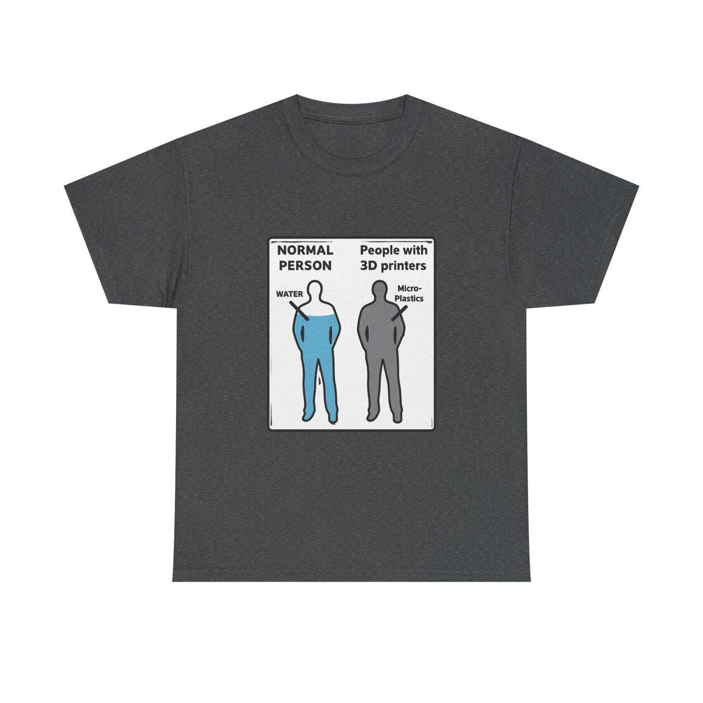 3D Printer Humor graphic Tee | Normal Person vs People with 3D Printers diagram