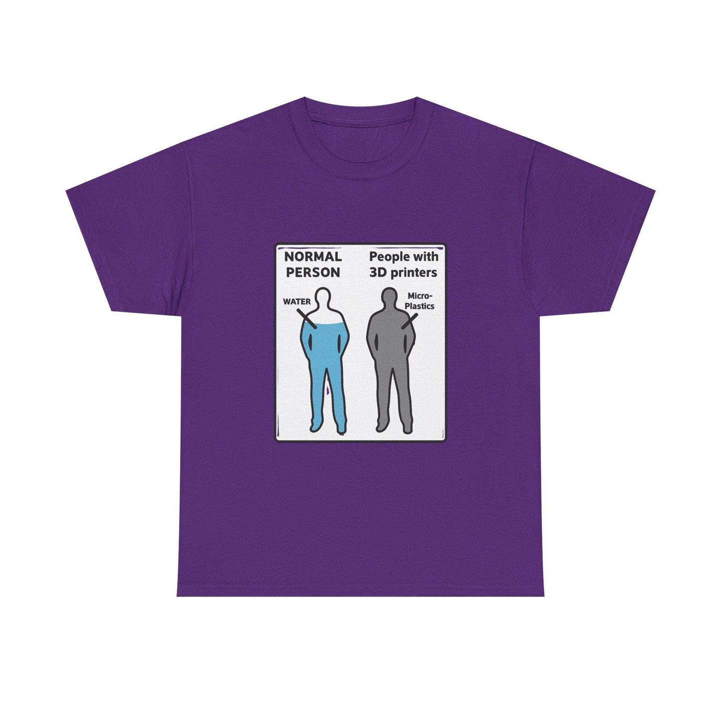 3D Printer Humor graphic Tee | Normal Person vs People with 3D Printers diagram