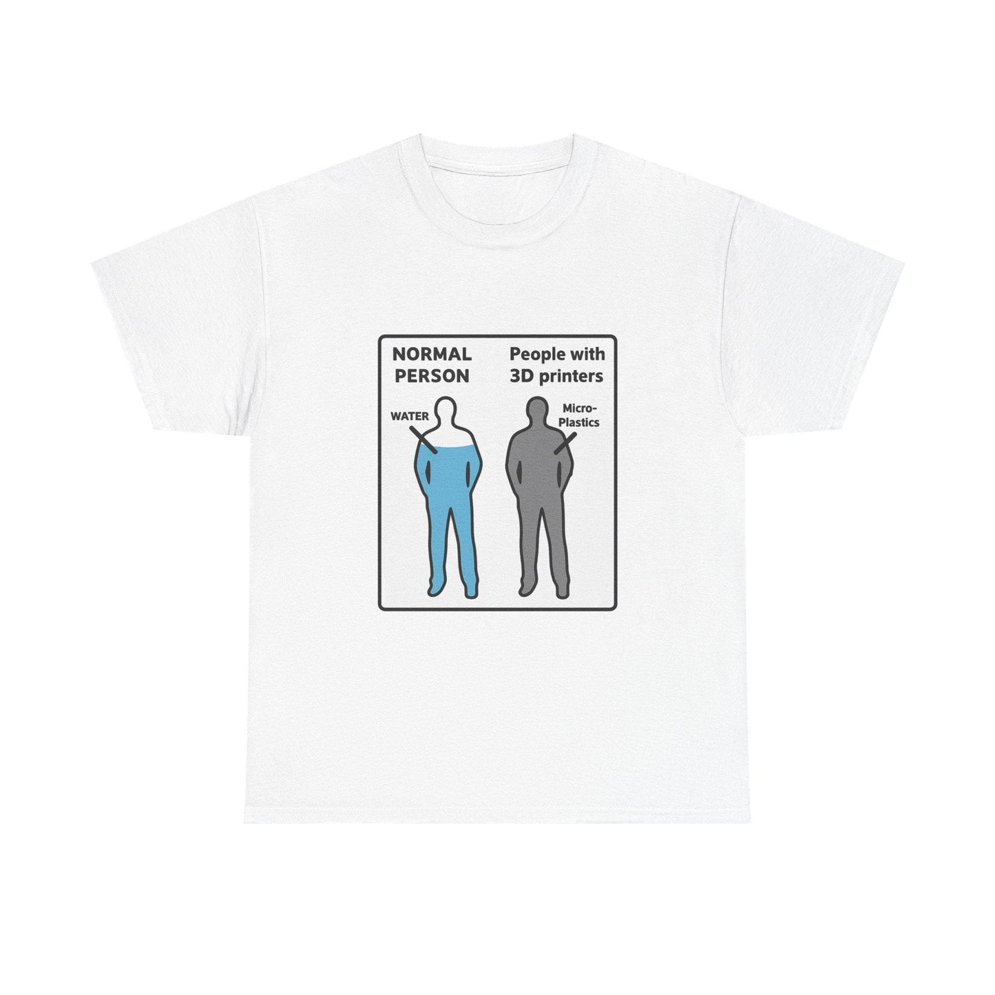 3D Printer Humor graphic Tee | Normal Person vs People with 3D Printers diagram