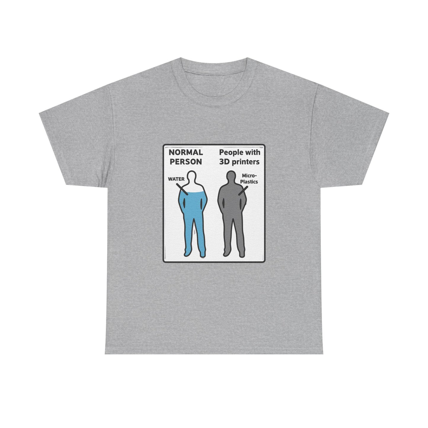 3D Printer Humor graphic Tee | Normal Person vs People with 3D Printers diagram