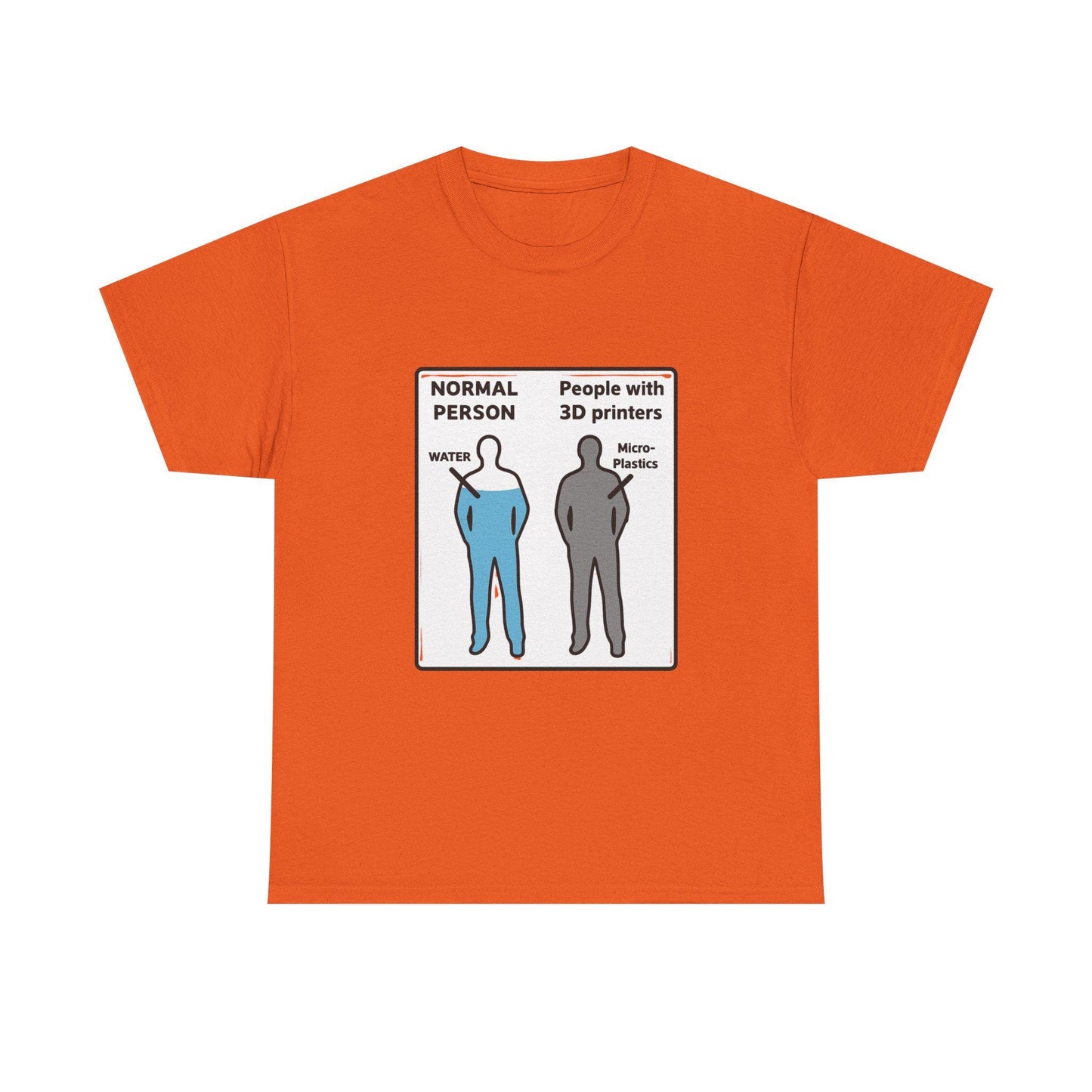 3D Printer Humor graphic Tee | Normal Person vs People with 3D Printers diagram