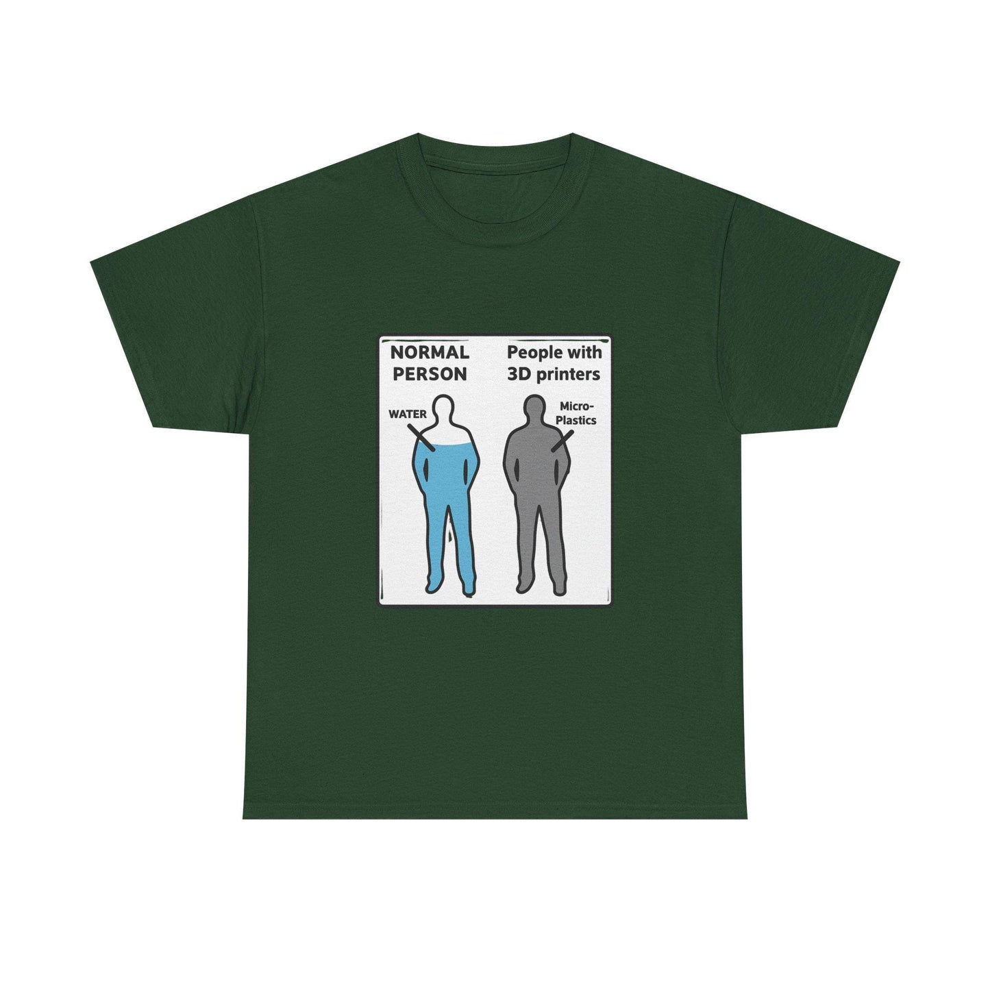 3D Printer Humor graphic Tee | Normal Person vs People with 3D Printers diagram