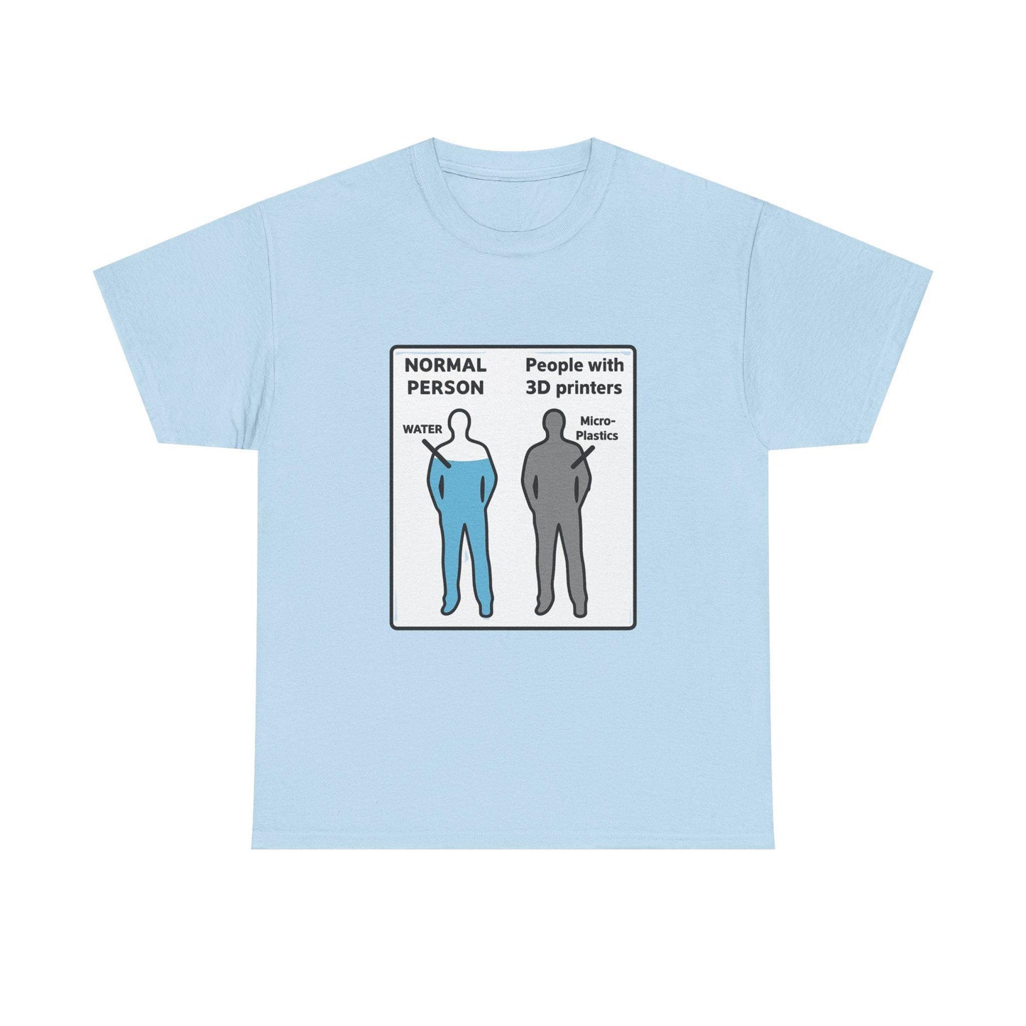3D Printer Humor graphic Tee | Normal Person vs People with 3D Printers diagram