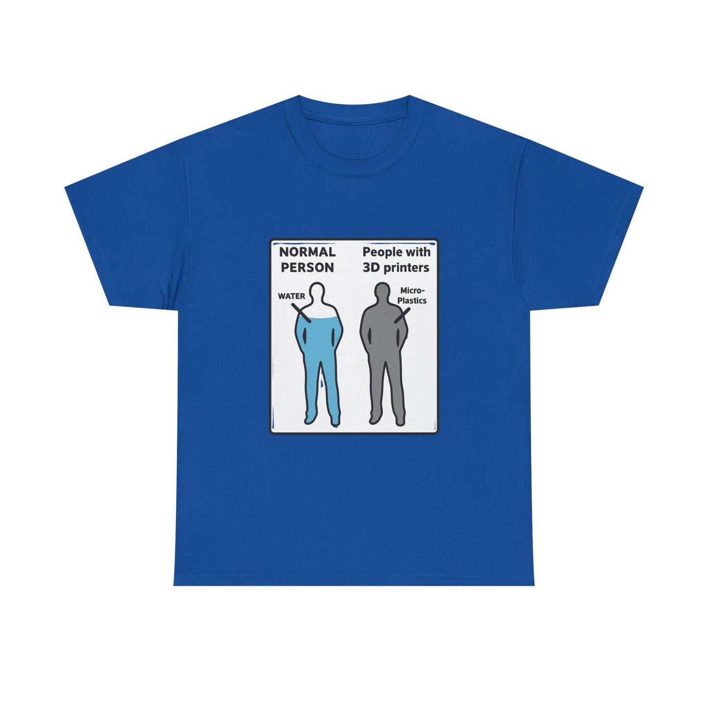 3D Printer Humor graphic Tee | Normal Person vs People with 3D Printers diagram