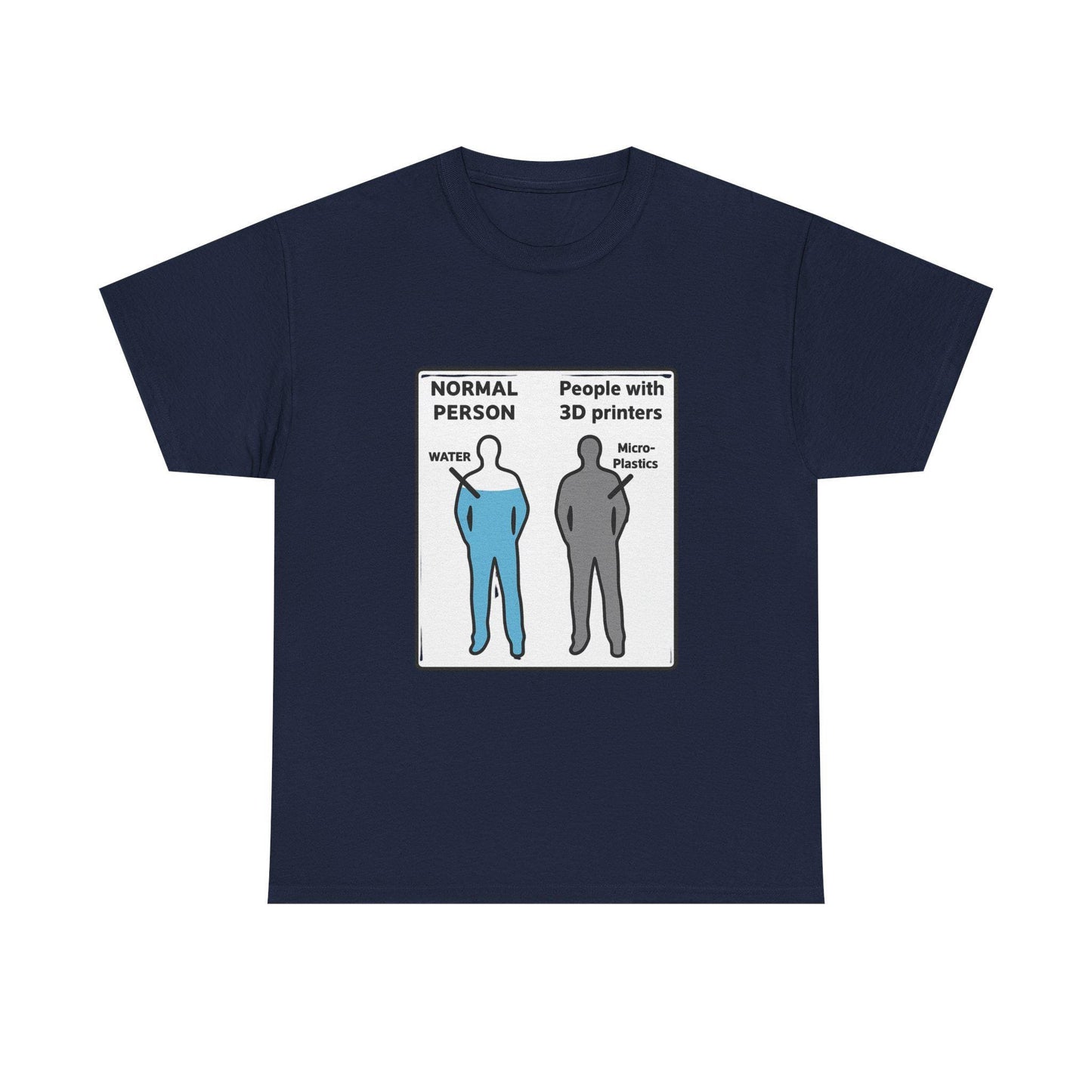 3D Printer Humor graphic Tee | Normal Person vs People with 3D Printers diagram