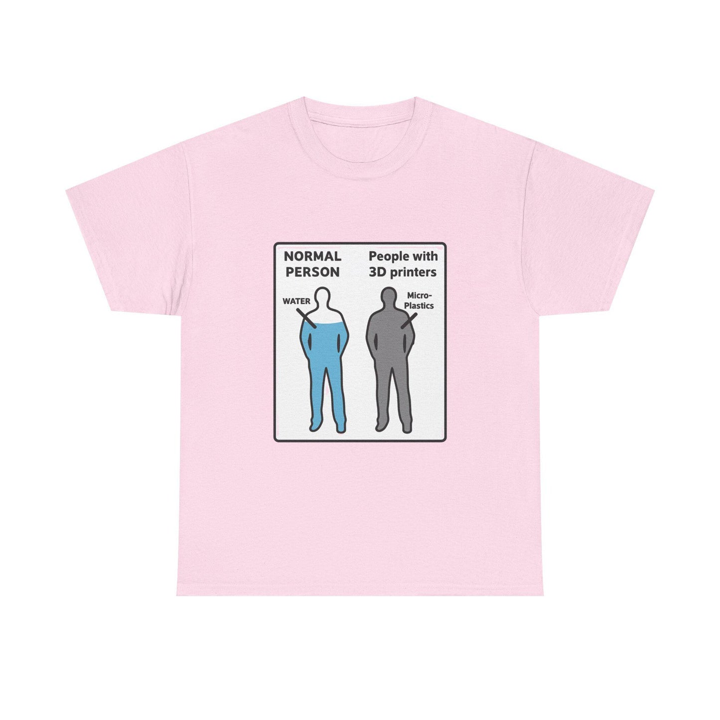 3D Printer Humor graphic Tee | Normal Person vs People with 3D Printers diagram