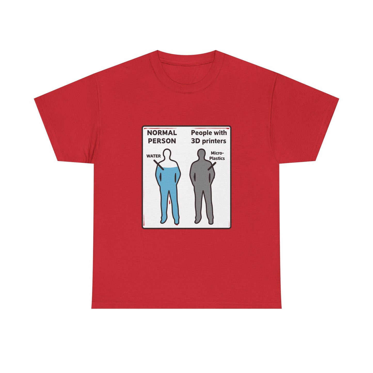 3D Printer Humor graphic Tee | Normal Person vs People with 3D Printers diagram